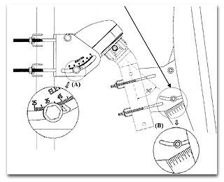 Stab 120 Installation Diagram (2)